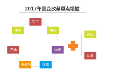 益学资讯详情页 专业商品信息咨询服务指南