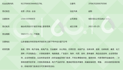 烟台市众汇商贸 商品信息咨询服务为其商贸活动注入新活力